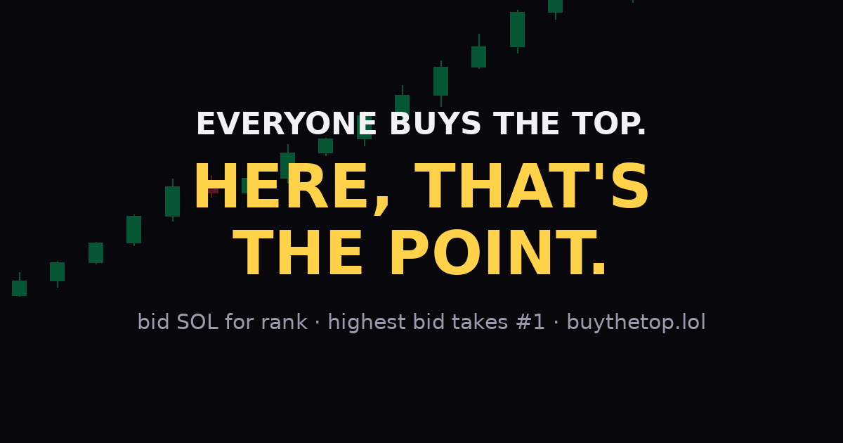 BUYTHETOP Open Graph preview